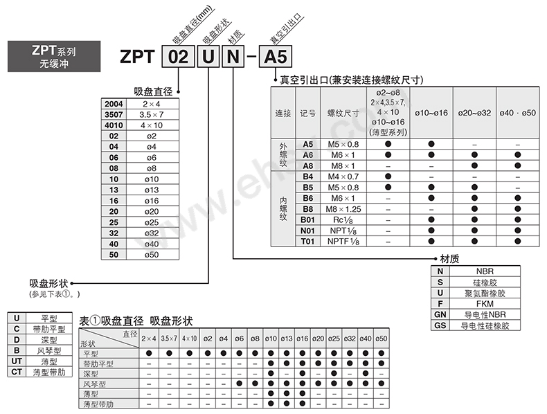 选型1.jpg