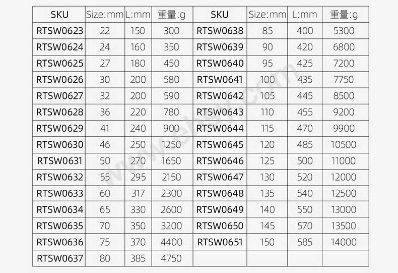 高颈敲击梅花扳手_07.jpg