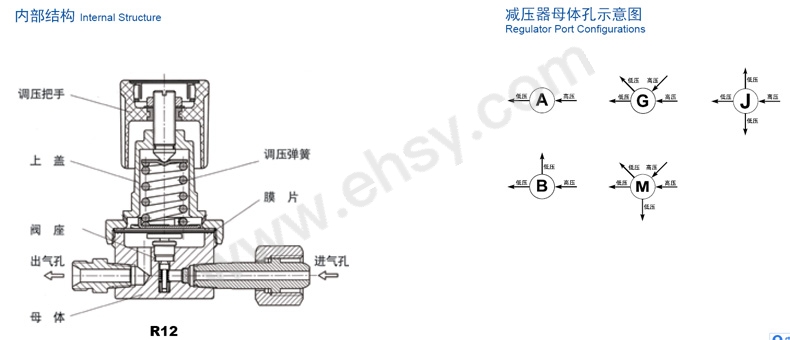 技术参数.jpg