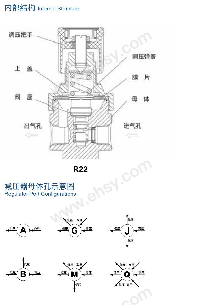 技术参数.jpg