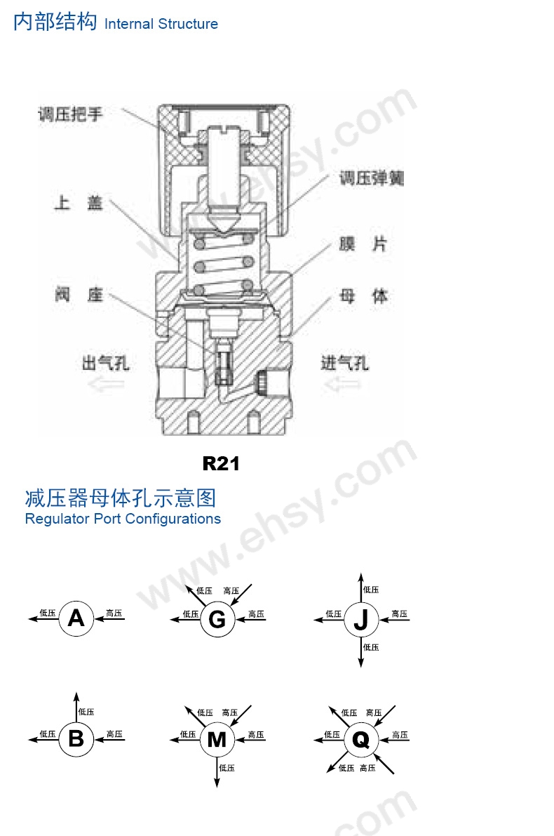 技术参数.jpg