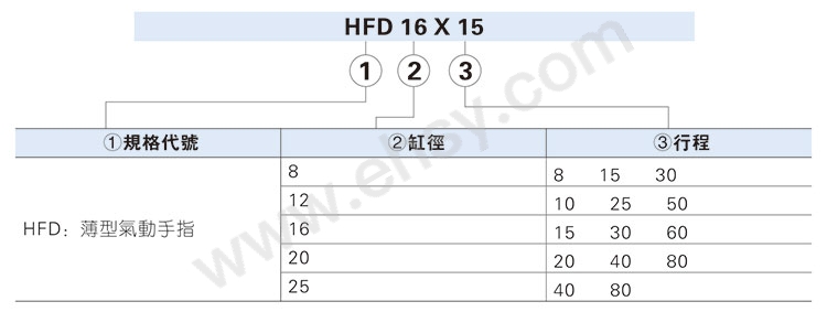 选型.jpg