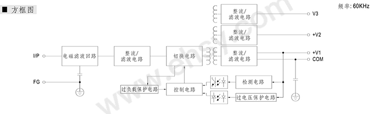 细节.jpg