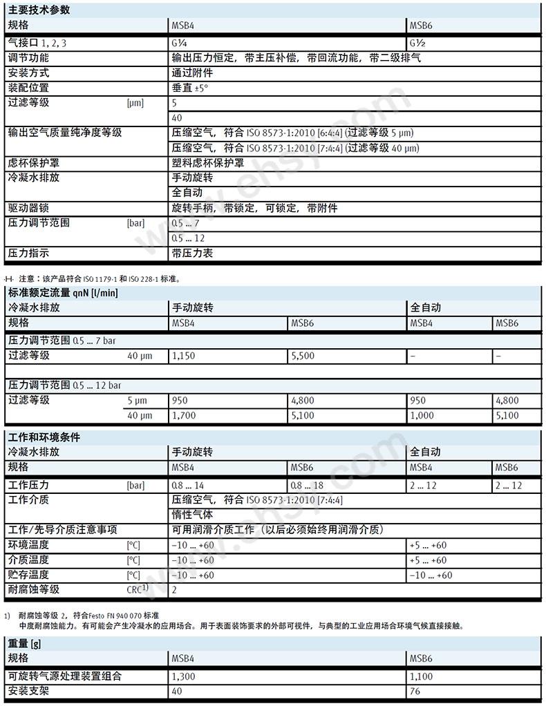 参数1.jpg