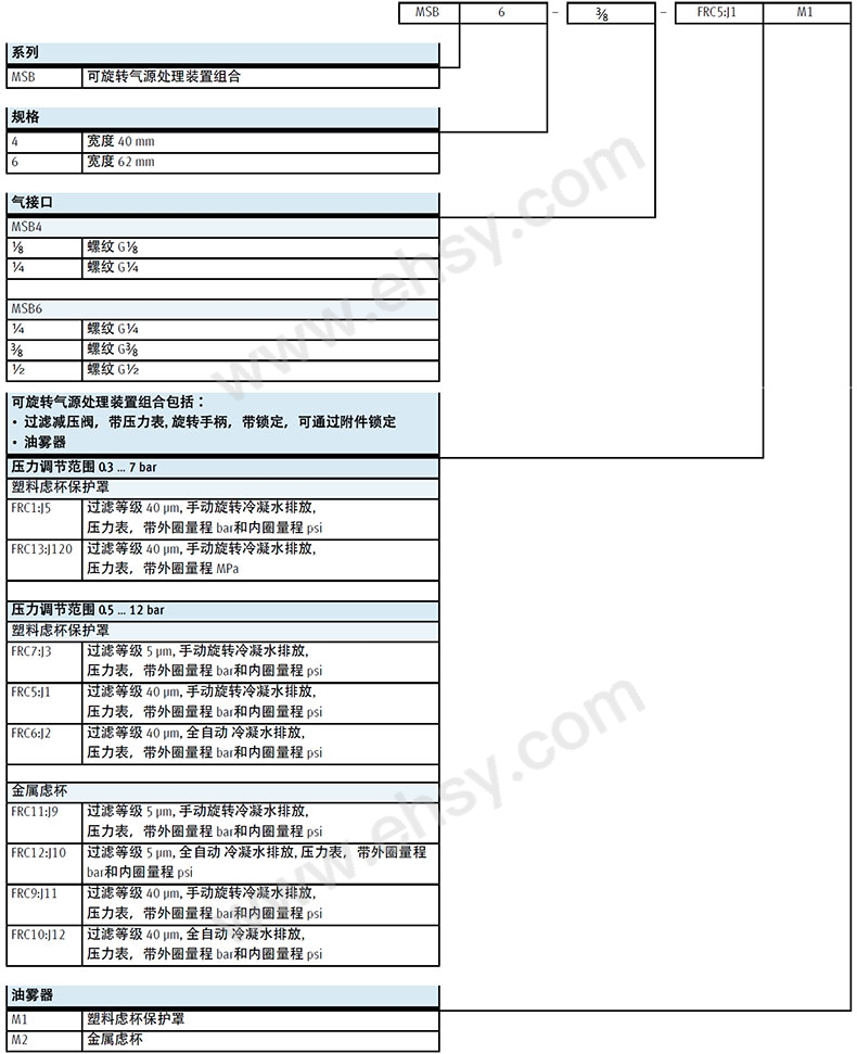 选型3.jpg