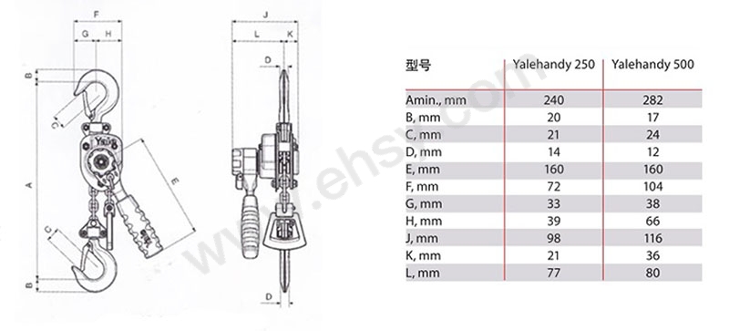 耶鲁 Yalehandy.jpg