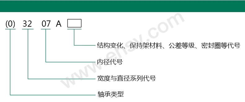 选型指南-角接触-双列.jpg