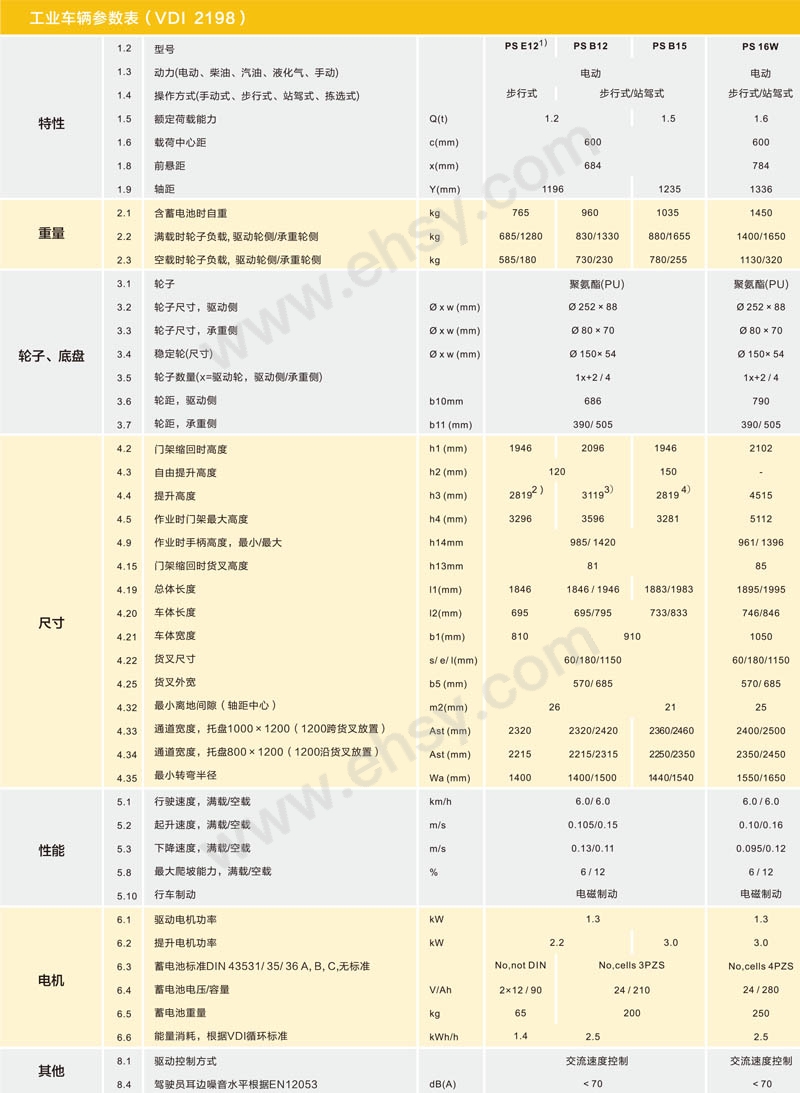 技术参数.jpg