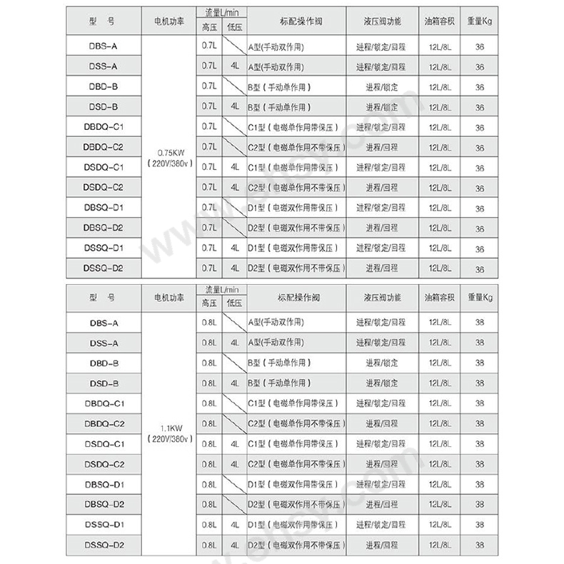 D参数1.jpg