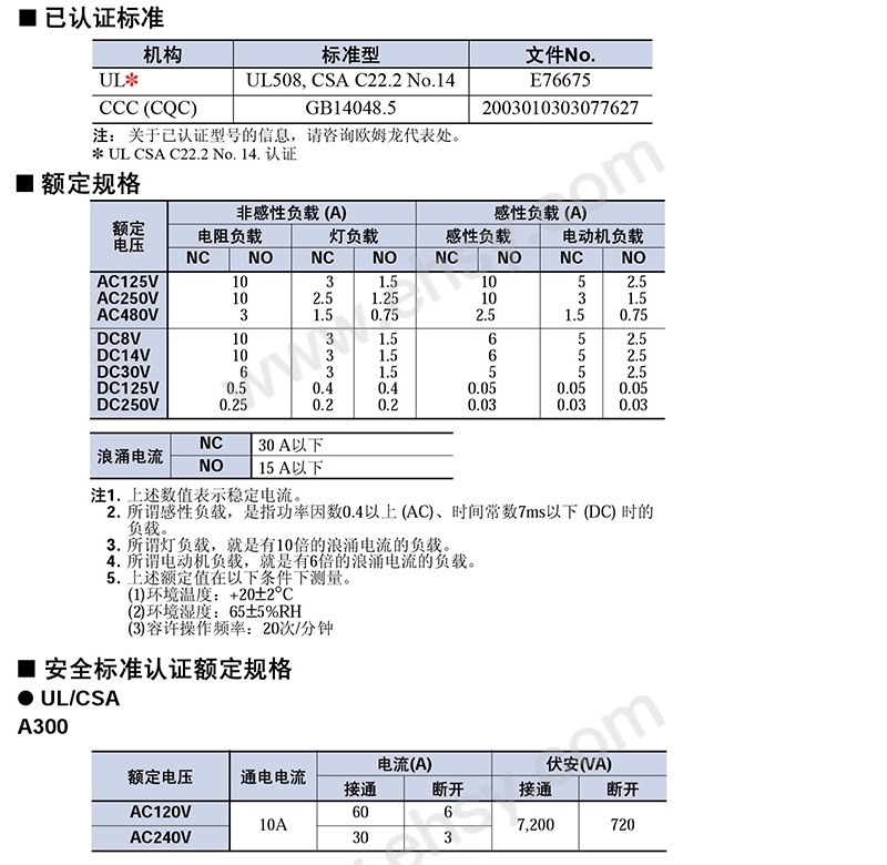 技术参数 - 1.jpg