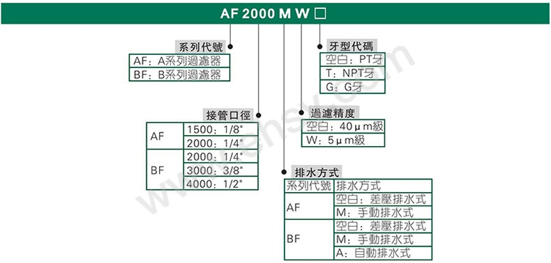 选型.jpg