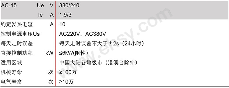 参数.jpg