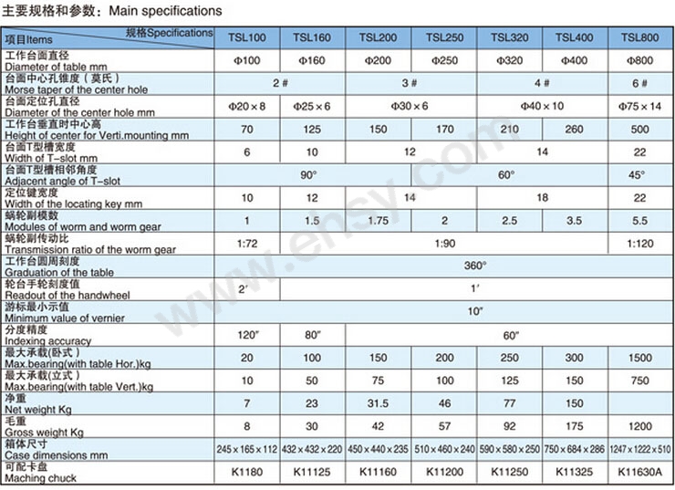 技术参数1.jpg