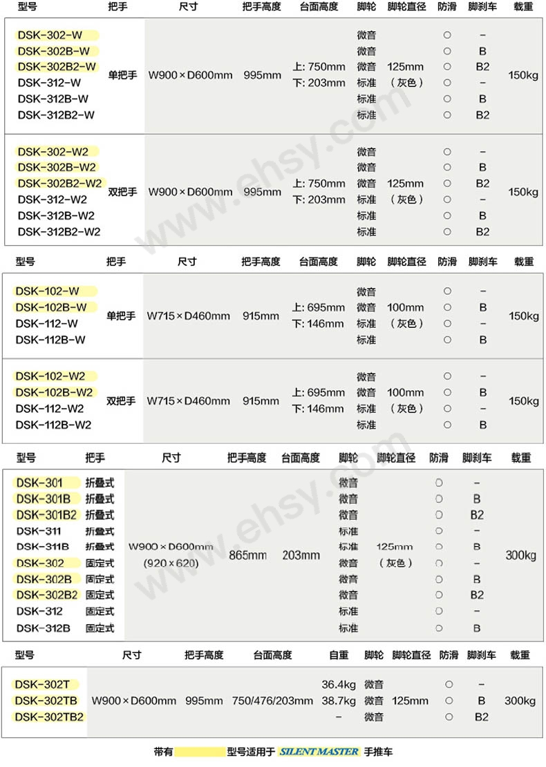 技术参数-3.jpg