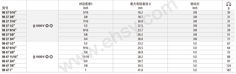 ALT382技术参数.jpg