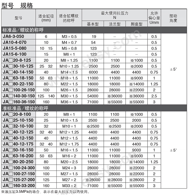 参数.jpg