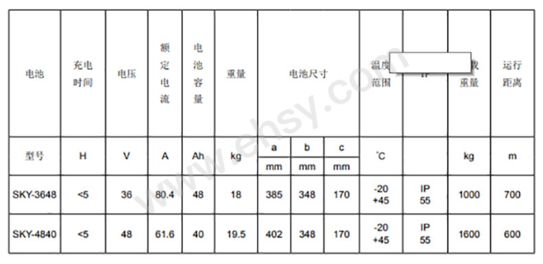 参数.jpg