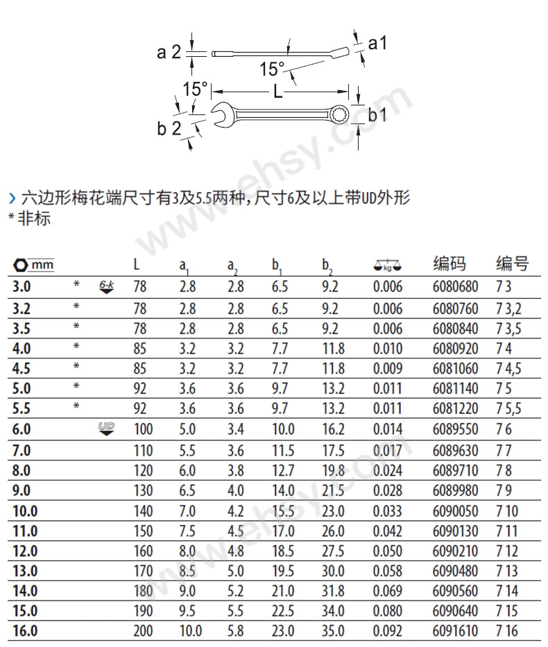 参数.jpg