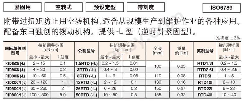 参数.jpg