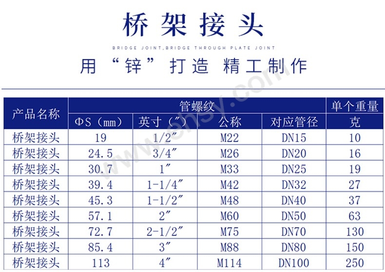 参数.jpg