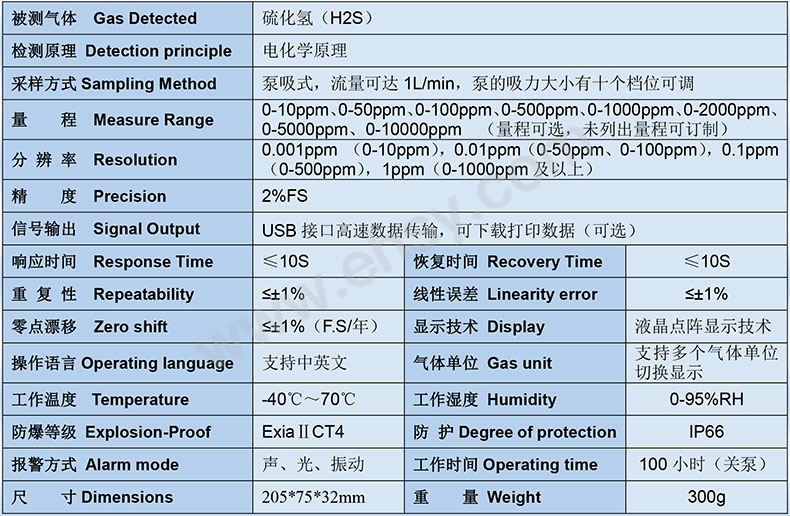 参数.jpg