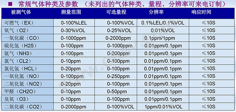 选型.jpg