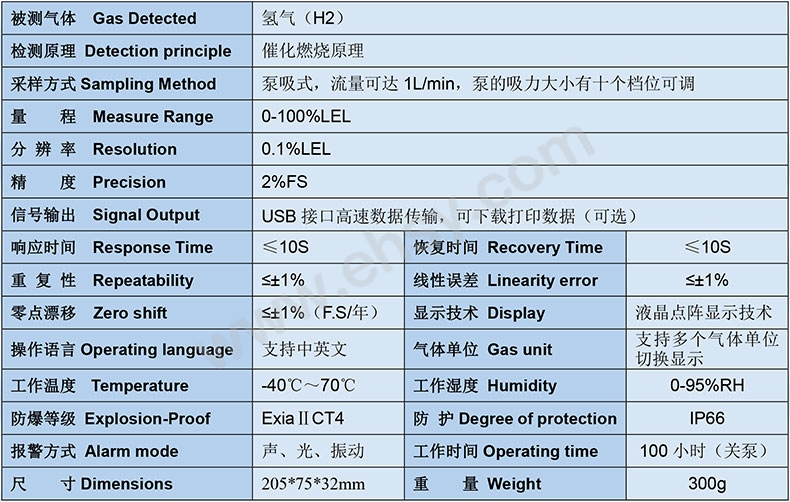 参数.jpg