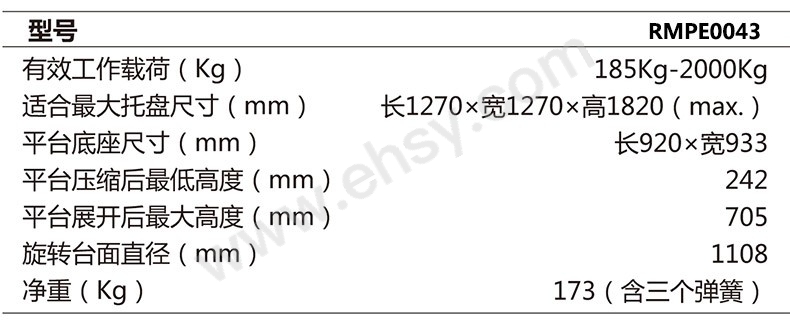 技术参数.jpg