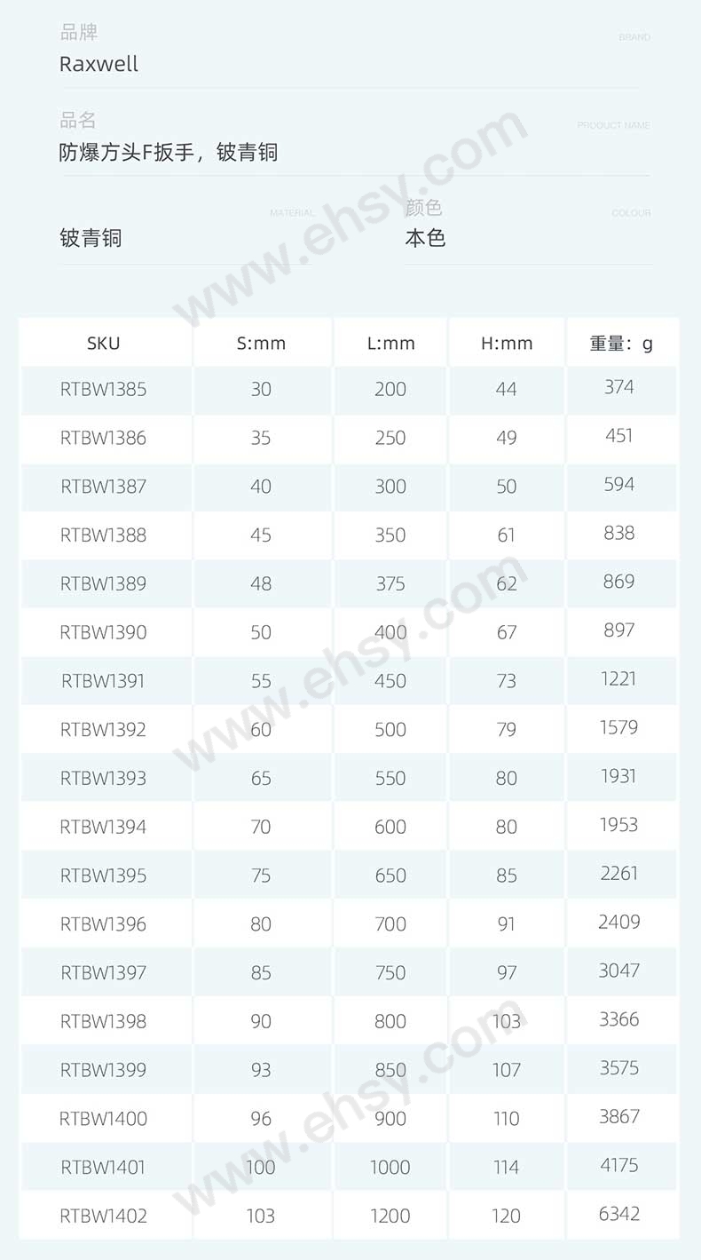 RTBW1385~RTBW1402防爆方头F扳手，铍青铜_05.jpg