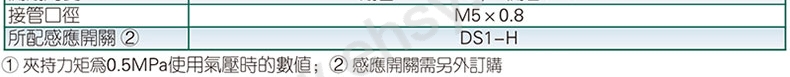 参数.jpg