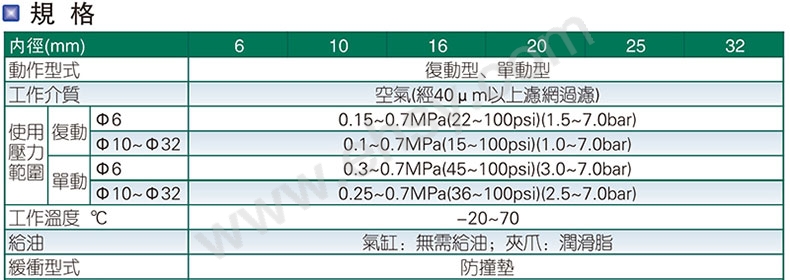 参数.jpg