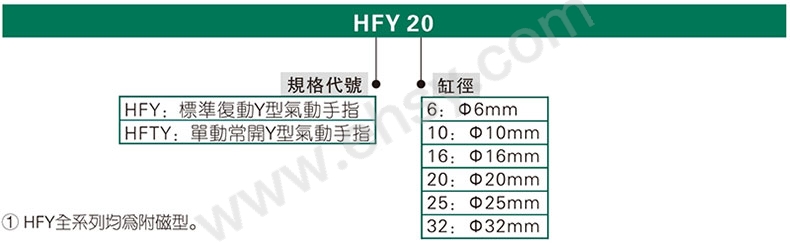 选型.jpg