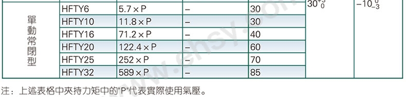 参数.jpg