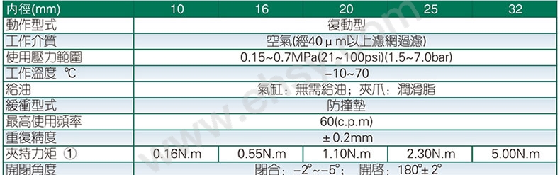 参数.jpg