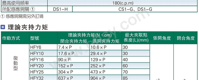 参数.jpg