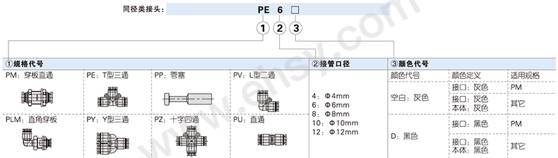 选型.jpg