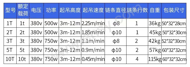 ZCX485-参数1.jpg