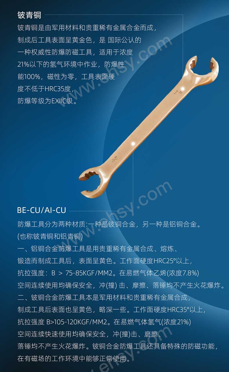 RTBW0764~RTBW0783防爆油管扳手，铍青铜_05.jpg