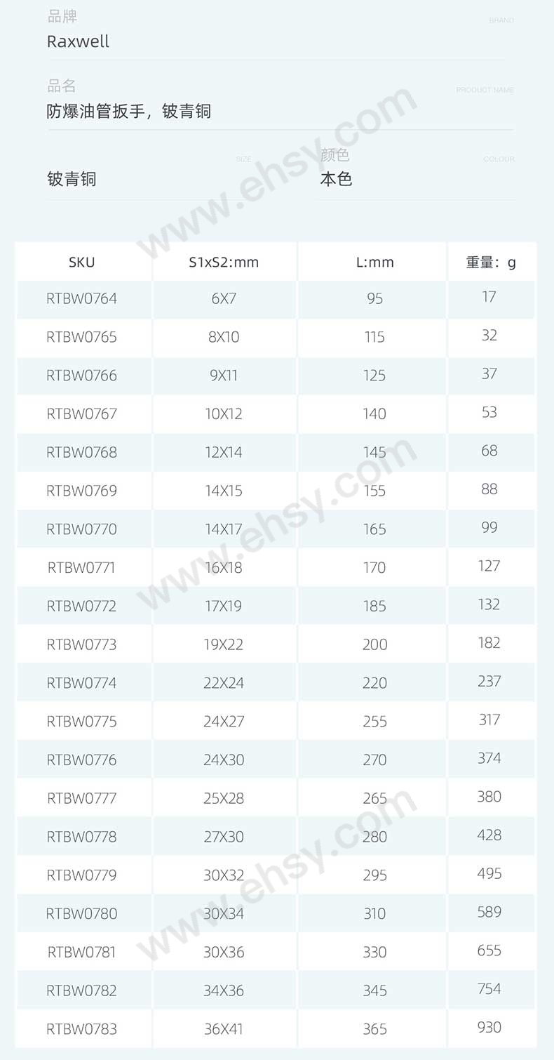 RTBW0764~RTBW0783防爆油管扳手，铍青铜_03.jpg