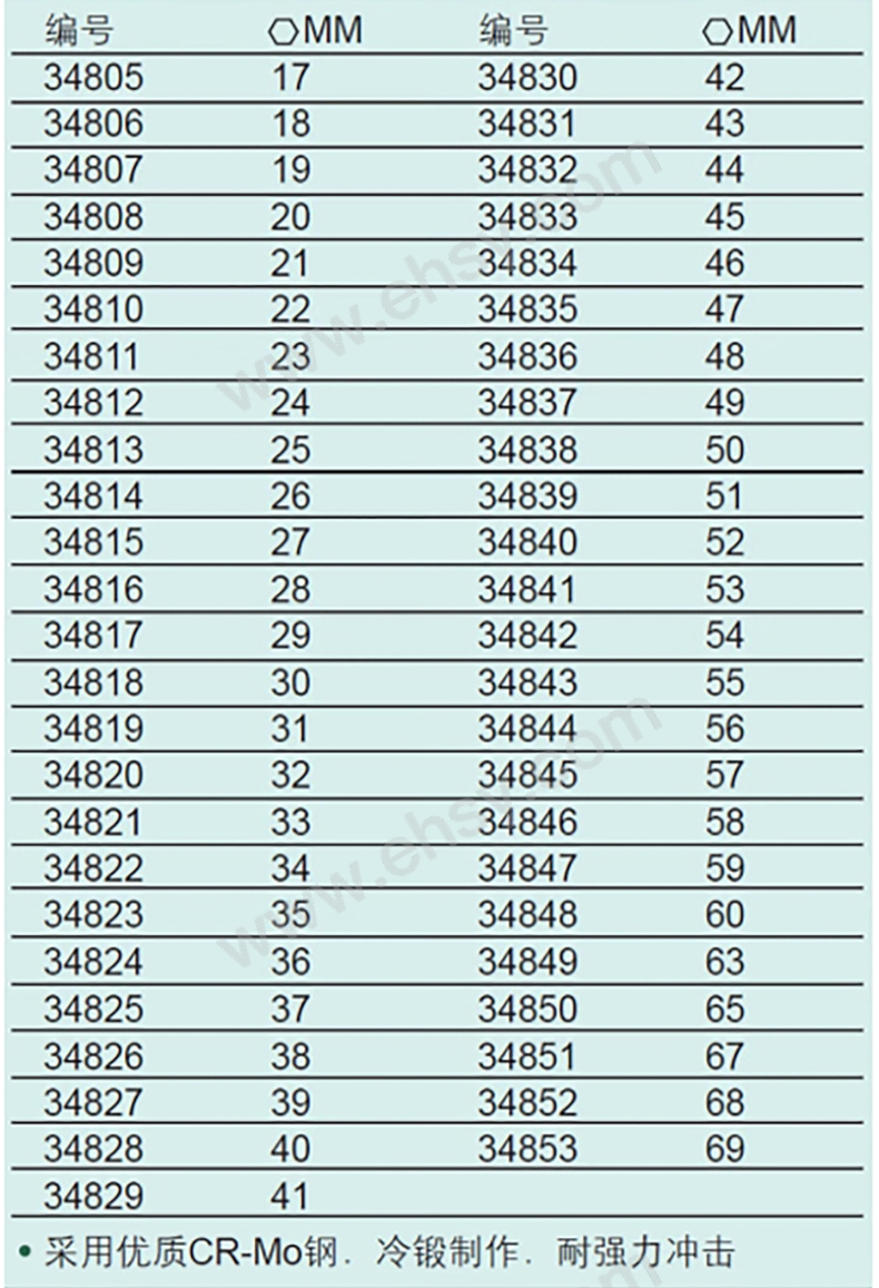 MDR064参数.jpg