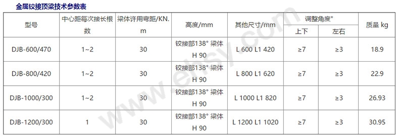 参数.jpg