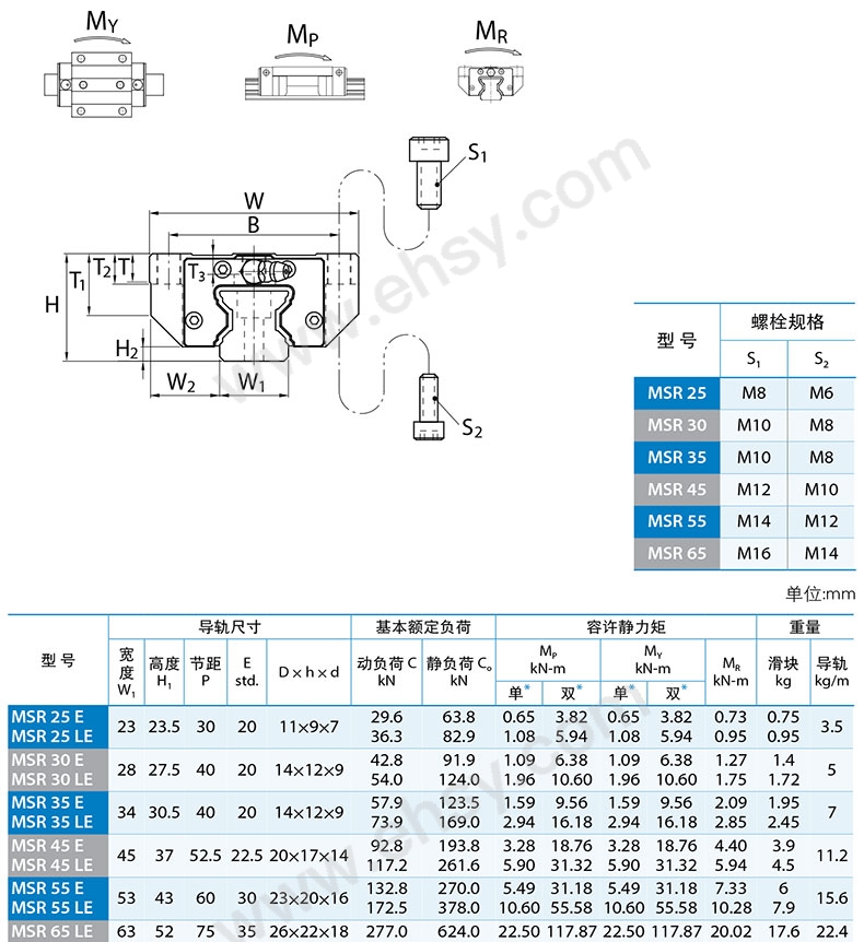 尺寸5-2.jpg