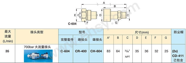 AGF942技术参数.jpg