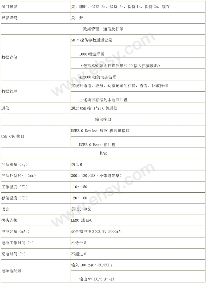 技术参数2.jpg