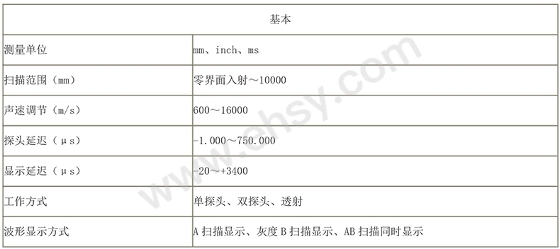 技术参数.jpg