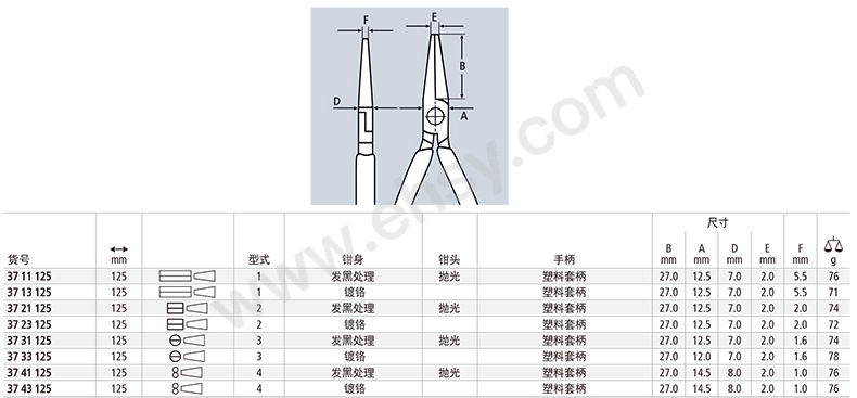 ALT133技术参数.jpg