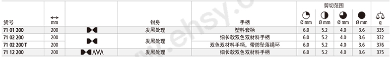 ALT155技术参数.jpg