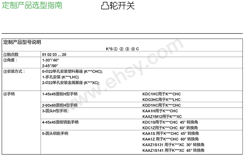 手柄选型.jpg