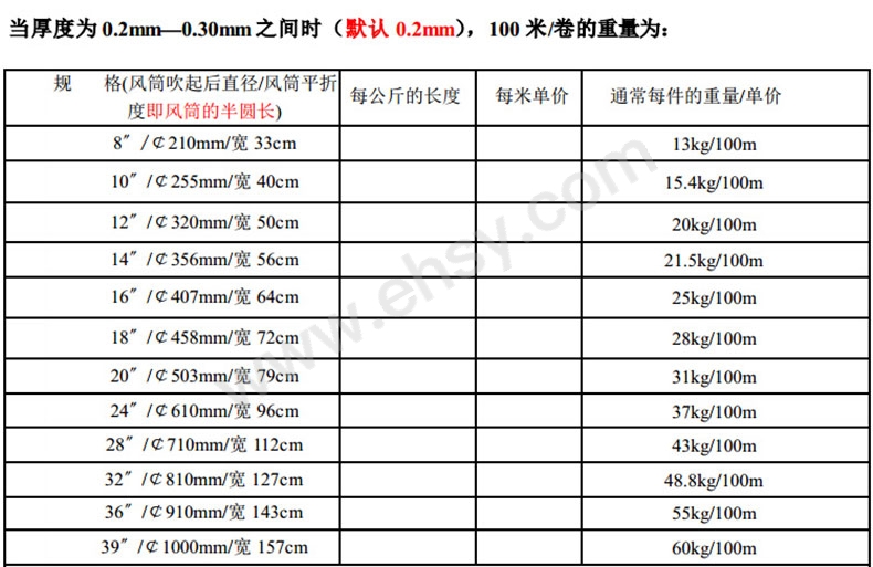 选型.jpg