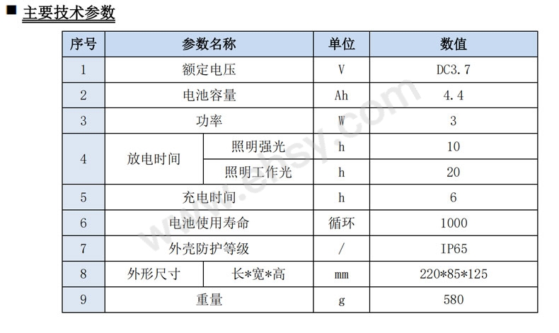 参数.jpg